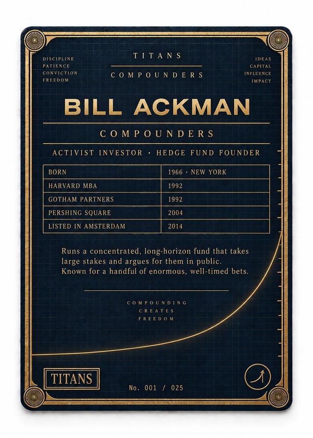 Bill Ackman, Titans Compounders card, back