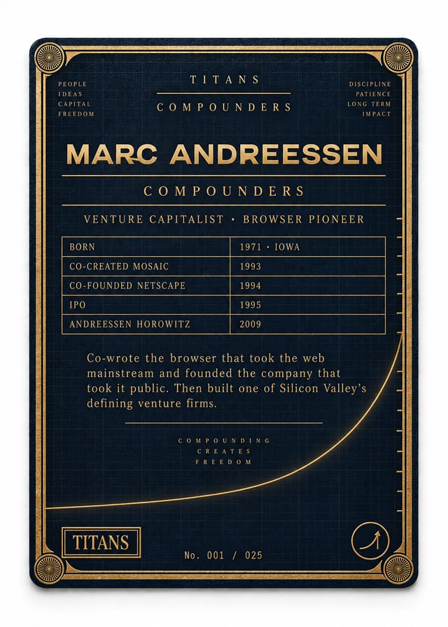 Marc Andreessen, Titans Compounders card, back