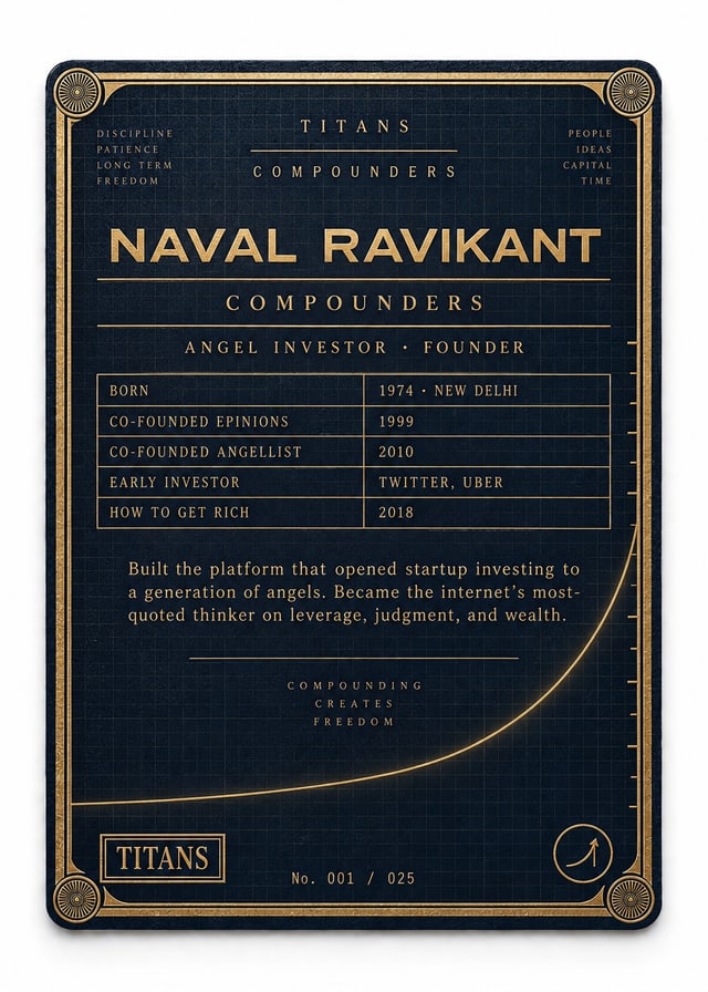 Naval Ravikant, Titans Compounders card, back